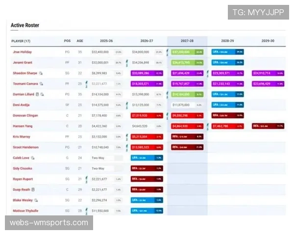 2026世界杯预计为全球GDP贡献409亿美元 美国占172亿美元 2026世界杯预计为全球GDP贡献409亿美元 美国占172亿美元